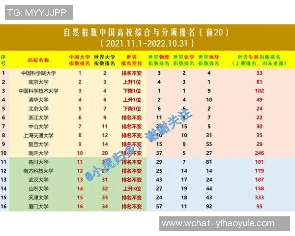 成都极限运动队以93分稳居联赛积分榜首位展现强劲实力MBA